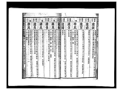 [下载][石滩唐氏六修通谱_5卷首2卷末上中下卷]湖南.石滩唐氏六修通谱_二十八.pdf