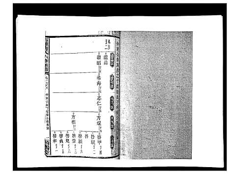 [下载][石滩唐氏六修通谱_5卷首2卷末上中下卷]湖南.石滩唐氏六修通谱_二十九.pdf