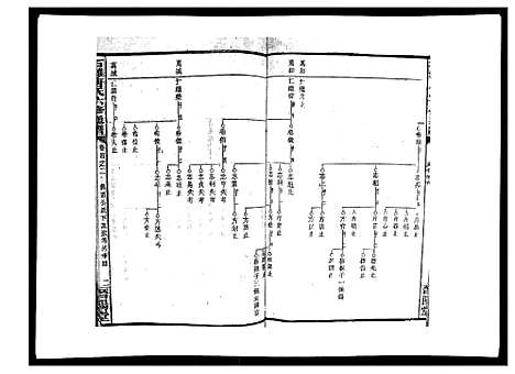 [下载][石滩唐氏六修通谱_5卷首2卷末上中下卷]湖南.石滩唐氏六修通谱_三十五.pdf