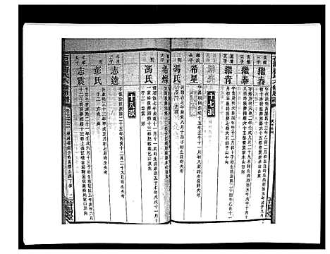 [下载][石滩唐氏六修通谱_5卷首2卷末上中下卷]湖南.石滩唐氏六修通谱_三十九.pdf