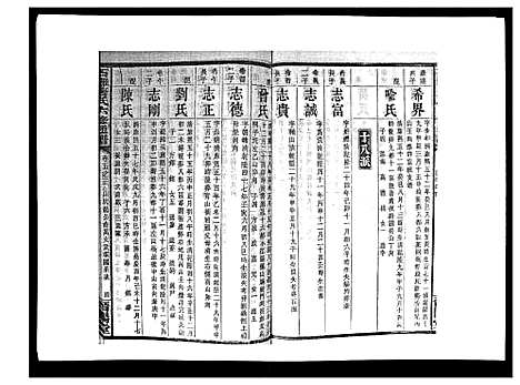 [下载][石滩唐氏六修通谱_5卷首2卷末上中下卷]湖南.石滩唐氏六修通谱_四十.pdf