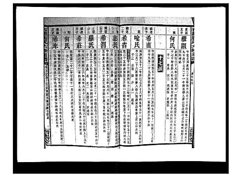 [下载][石滩唐氏六修通谱_5卷首2卷末上中下卷]湖南.石滩唐氏六修通谱_四十一.pdf