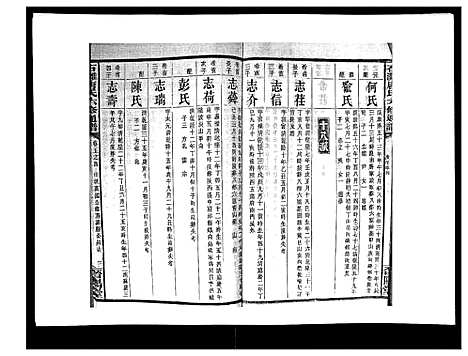 [下载][石滩唐氏六修通谱_5卷首2卷末上中下卷]湖南.石滩唐氏六修通谱_四十一.pdf