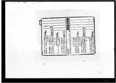 [下载][邵东黑田唐氏五续族谱_卷数杂异_唐氏五续族谱_黑田唐氏五续族谱]湖南.邵东黑田唐氏五续家谱_四.pdf