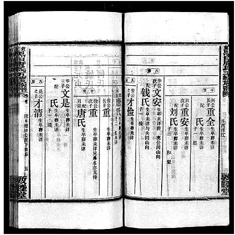 [下载][邵东黑田唐氏五续族谱_隆房49卷首3卷]湖南.邵东黑田唐氏五续家谱_五十五.pdf