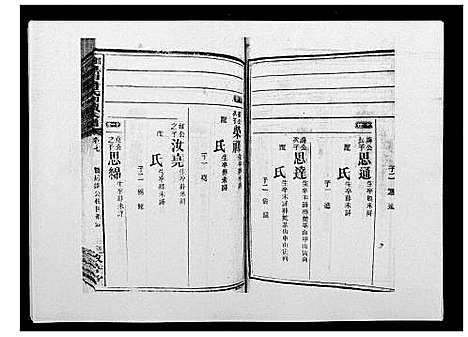 [下载][邵东黑田唐氏四续族谱]湖南.邵东黑田唐氏四续家谱_十.pdf