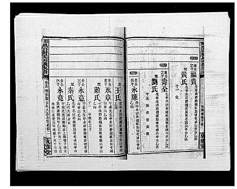 [下载][邵东黑田唐氏四续族谱]湖南.邵东黑田唐氏四续家谱_二十九.pdf