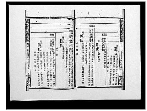 [下载][邵东黑田唐氏四续族谱]湖南.邵东黑田唐氏四续家谱_三十四.pdf