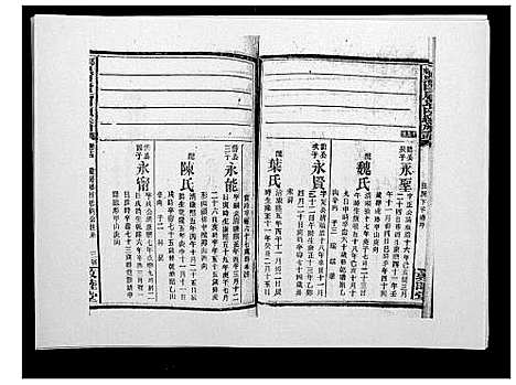 [下载][邵东黑田唐氏四续族谱]湖南.邵东黑田唐氏四续家谱_三十九.pdf