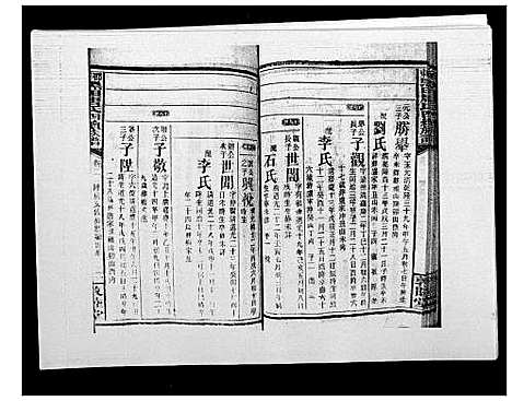 [下载][邵东黑田唐氏四续族谱]湖南.邵东黑田唐氏四续家谱_四十三.pdf