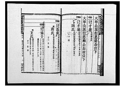 [下载][邵东黑田唐氏四续族谱]湖南.邵东黑田唐氏四续家谱_四十八.pdf