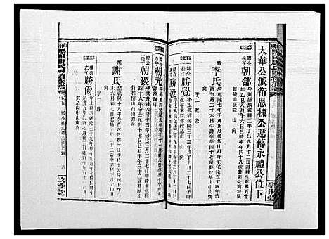 [下载][邵东黑田唐氏四续族谱]湖南.邵东黑田唐氏四续家谱_四十八.pdf