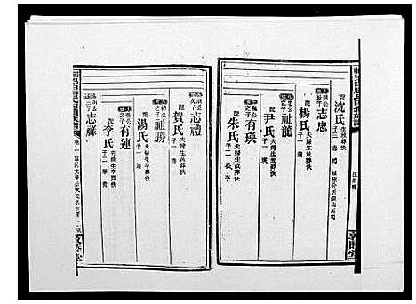 [下载][邵东黑田唐氏四续族谱]湖南.邵东黑田唐氏四续家谱_五十三.pdf