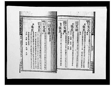 [下载][邵东黑田唐氏四续族谱]湖南.邵东黑田唐氏四续家谱_五十四.pdf