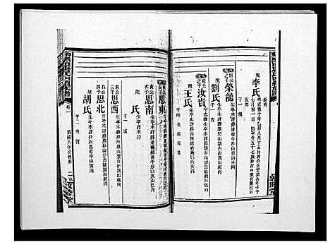 [下载][邵东黑田唐氏四续族谱]湖南.邵东黑田唐氏四续家谱_五十九.pdf