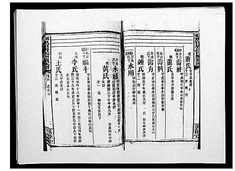 [下载][邵东黑田唐氏四续族谱]湖南.邵东黑田唐氏四续家谱_六十一.pdf