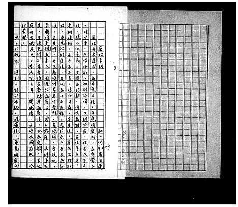 [下载][唐姓家谱]湖南.唐姓家谱.pdf