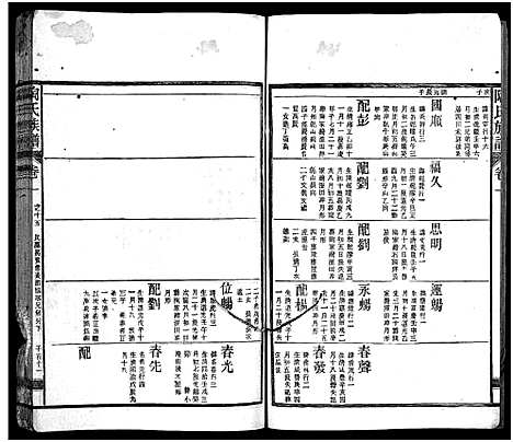 [下载][资江陶氏七续族谱_按编分册分卷]湖南.资江陶氏七续家谱_七.pdf