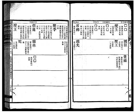 [下载][资江陶氏七续族谱_按编分册分卷]湖南.资江陶氏七续家谱_十一.pdf