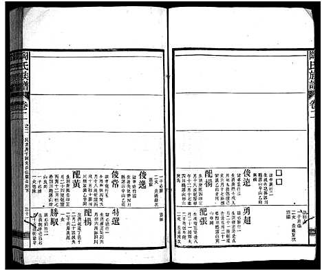 [下载][资江陶氏七续族谱_按编分册分卷]湖南.资江陶氏七续家谱_十一.pdf