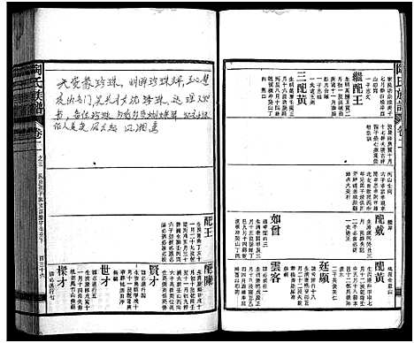 [下载][资江陶氏七续族谱_按编分册分卷]湖南.资江陶氏七续家谱_十二.pdf