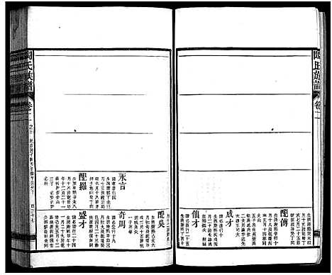 [下载][资江陶氏七续族谱_按编分册分卷]湖南.资江陶氏七续家谱_十二.pdf