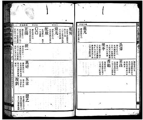 [下载][资江陶氏七续族谱_按编分册分卷]湖南.资江陶氏七续家谱_十九.pdf