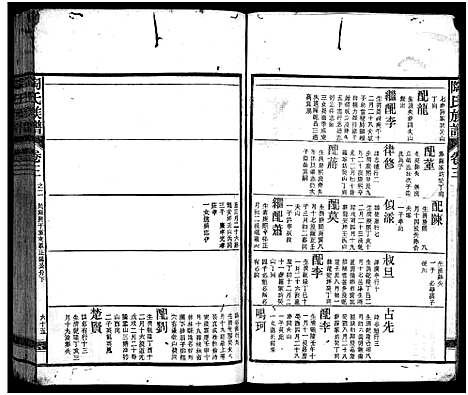 [下载][资江陶氏七续族谱_按编分册分卷]湖南.资江陶氏七续家谱_十九.pdf