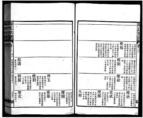 [下载][资江陶氏七续族谱_按编分册分卷]湖南.资江陶氏七续家谱_二十.pdf