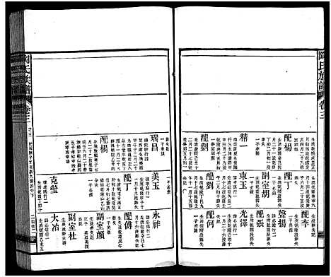 [下载][资江陶氏七续族谱_按编分册分卷]湖南.资江陶氏七续家谱_二十.pdf