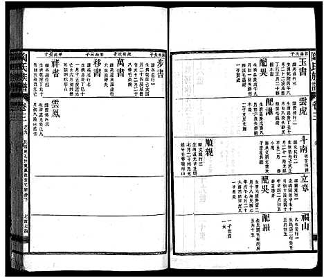 [下载][资江陶氏七续族谱_按编分册分卷]湖南.资江陶氏七续家谱_二十三.pdf