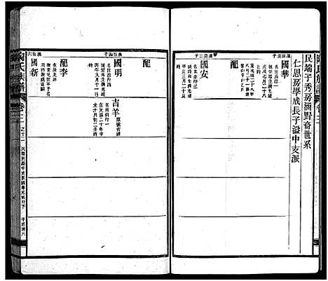 [下载][资江陶氏七续族谱_按编分册分卷]湖南.资江陶氏七续家谱_二十五.pdf