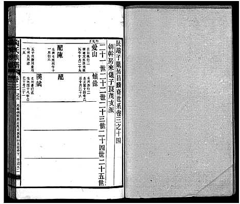 [下载][资江陶氏七续族谱_按编分册分卷]湖南.资江陶氏七续家谱_二十六.pdf