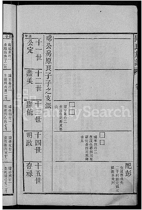 [下载][资江陶氏族谱_3卷首5卷_艺文14卷_陶氏族谱]湖南.资江陶氏家谱_六.pdf