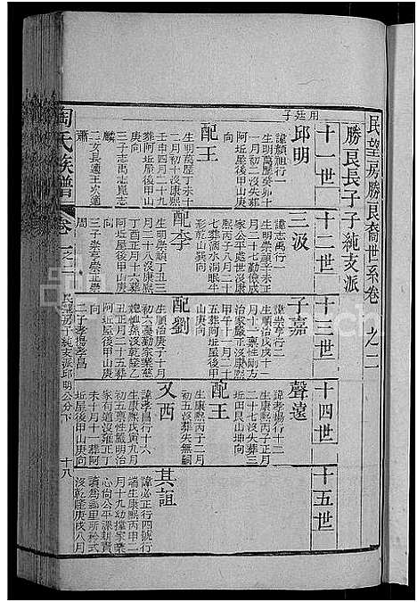 [下载][资江陶氏族谱_3卷首5卷_艺文14卷_陶氏族谱]湖南.资江陶氏家谱_七.pdf