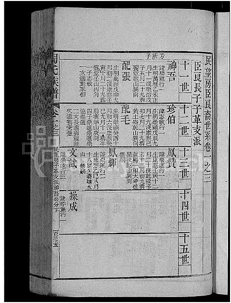 [下载][资江陶氏族谱_3卷首5卷_艺文14卷_陶氏族谱]湖南.资江陶氏家谱_八.pdf