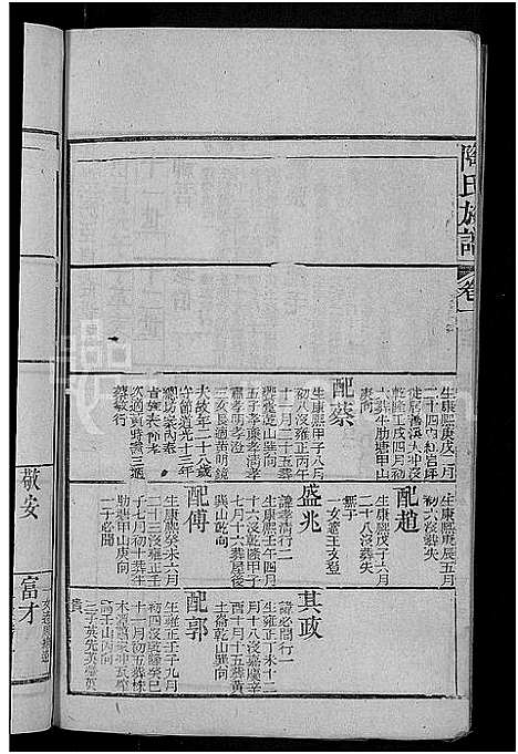 [下载][资江陶氏族谱_3卷首5卷_艺文14卷_陶氏族谱]湖南.资江陶氏家谱_八.pdf