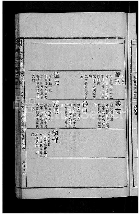 [下载][资江陶氏族谱_3卷首5卷_艺文14卷_陶氏族谱]湖南.资江陶氏家谱_十三.pdf