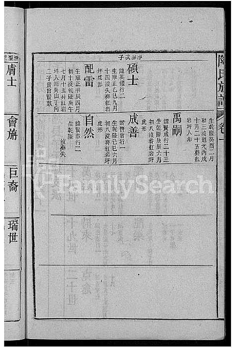 [下载][资江陶氏族谱_3卷首5卷_艺文14卷_陶氏族谱]湖南.资江陶氏家谱_十六.pdf