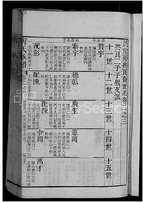 [下载][资江陶氏族谱_3卷首5卷_艺文14卷_陶氏族谱]湖南.资江陶氏家谱_二十三.pdf