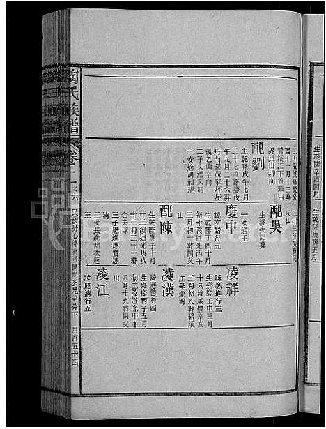 [下载][资江陶氏族谱_3卷首5卷_艺文14卷_陶氏族谱]湖南.资江陶氏家谱_二十六.pdf