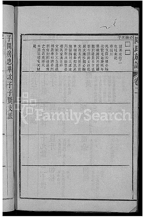 [下载][资江陶氏族谱_3卷首5卷_艺文14卷_陶氏族谱]湖南.资江陶氏家谱_二十七.pdf