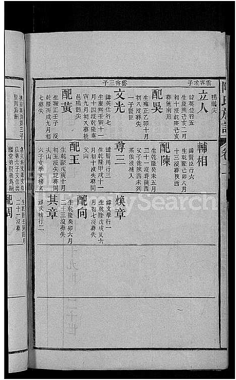 [下载][资江陶氏族谱_3卷首5卷_艺文14卷_陶氏族谱]湖南.资江陶氏家谱_二十八.pdf