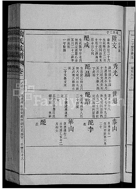 [下载][资江陶氏族谱_3卷首5卷_艺文14卷_陶氏族谱]湖南.资江陶氏家谱_三十二.pdf