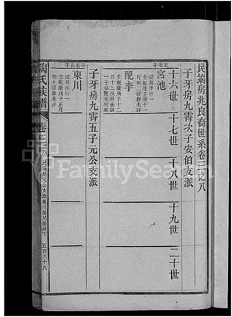 [下载][资江陶氏族谱_3卷首5卷_艺文14卷_陶氏族谱]湖南.资江陶氏家谱_四十二.pdf