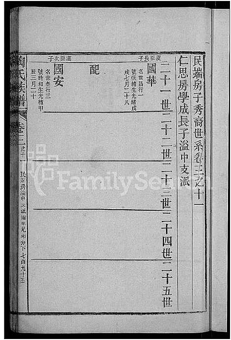 [下载][资江陶氏族谱_3卷首5卷_艺文14卷_陶氏族谱]湖南.资江陶氏家谱_四十五.pdf