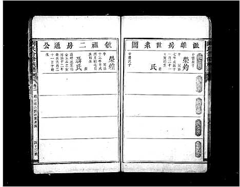 [下载][陶氏合修族谱]湖南.陶氏合修家谱_二.pdf