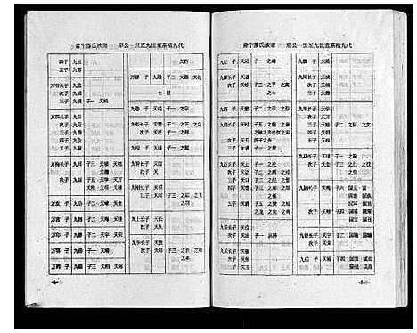 [下载][常宁滕氏族谱_10卷首1卷]湖南.常宁滕氏家谱_五.pdf