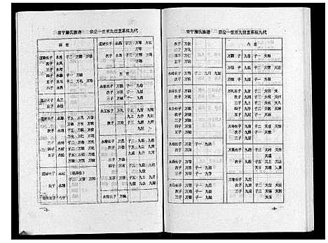 [下载][常宁滕氏族谱_10卷首1卷]湖南.常宁滕氏家谱_六.pdf