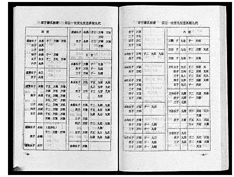 [下载][常宁滕氏族谱_10卷首1卷]湖南.常宁滕氏家谱_七.pdf